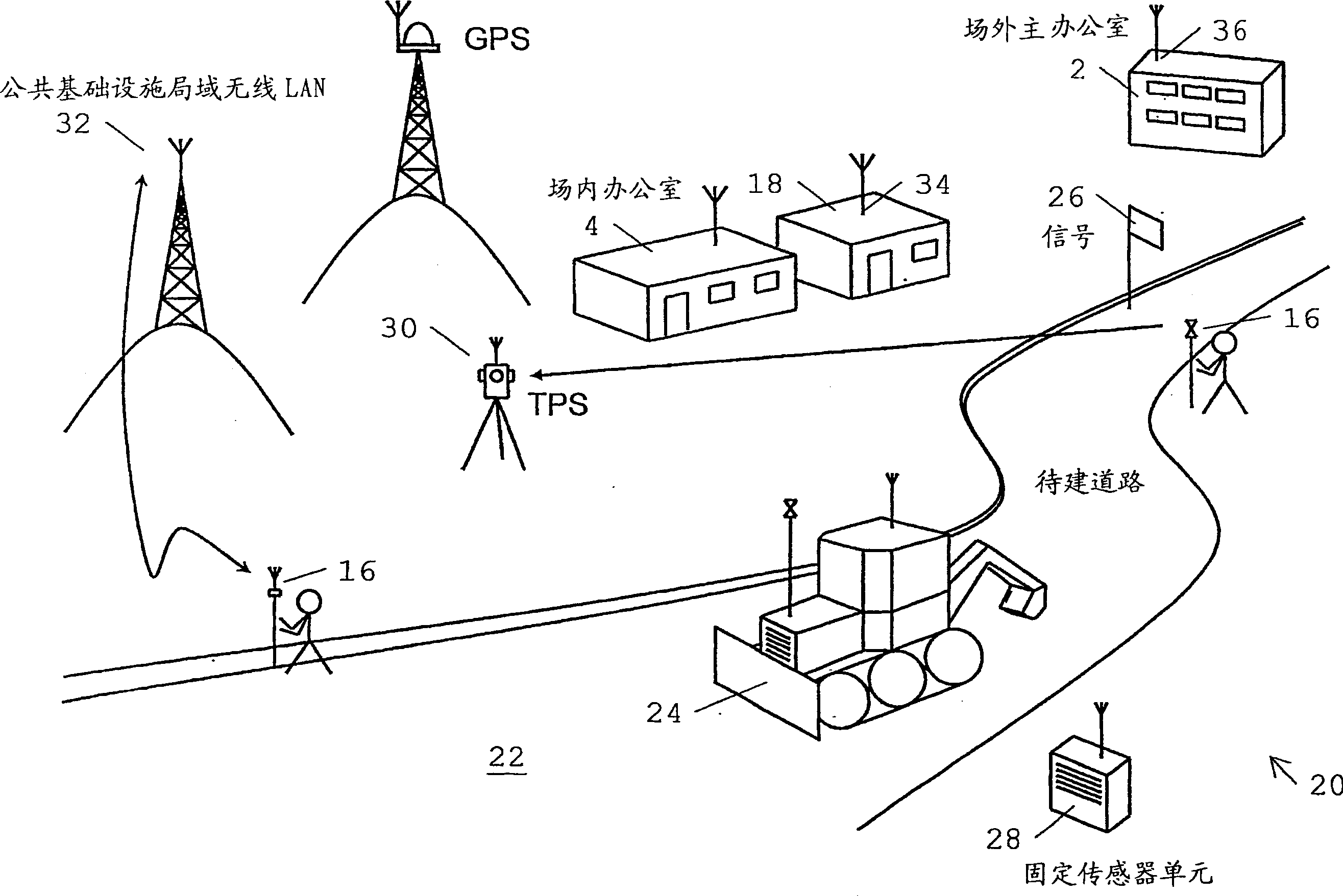 Method and apparatus for managing information exchanges between apparatus on a worksite