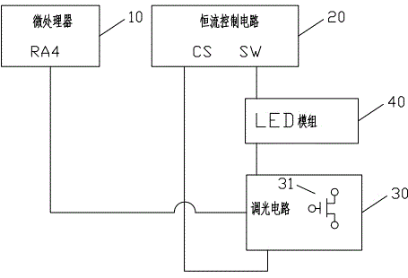 Light emitting diode (LED) drive unit