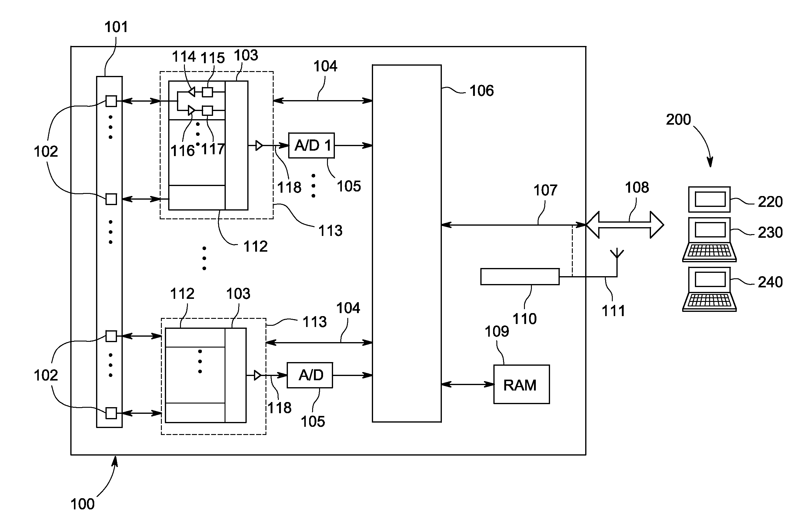 Integrated active ultrasonic probe