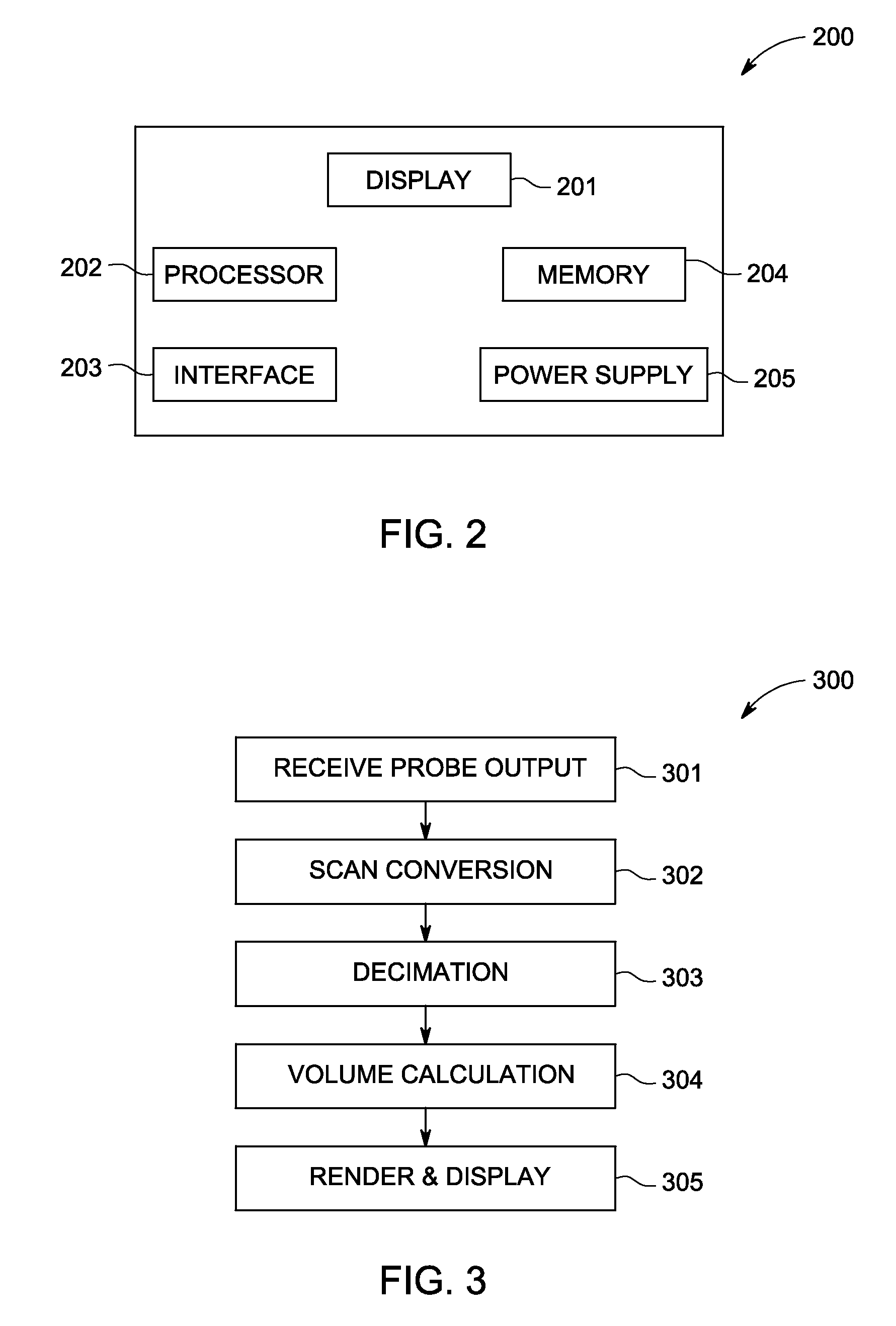 Integrated active ultrasonic probe