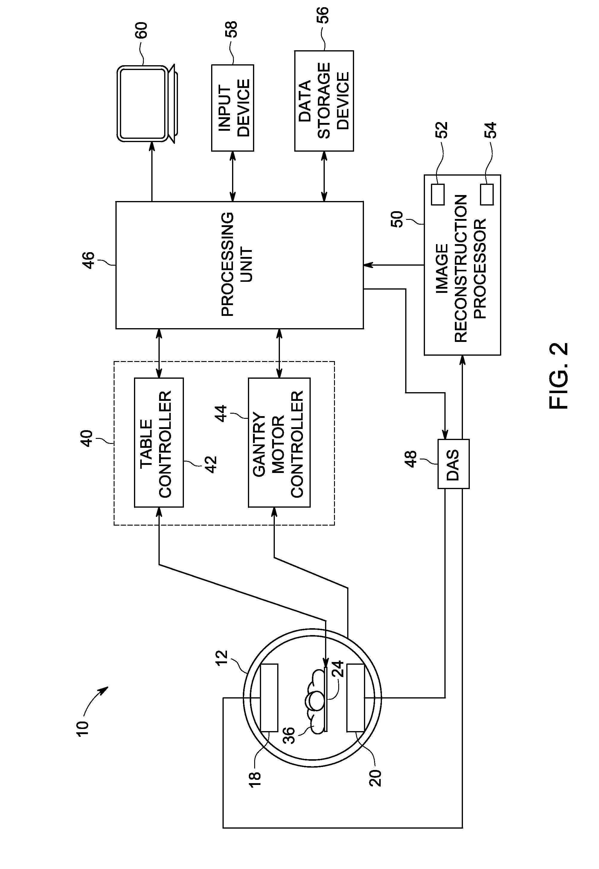 Apparatus and methods for generating a planar image