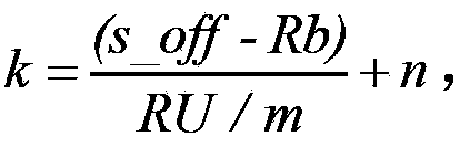 Rapid dilatation method for RAID 5 (redundant array of independent disks)