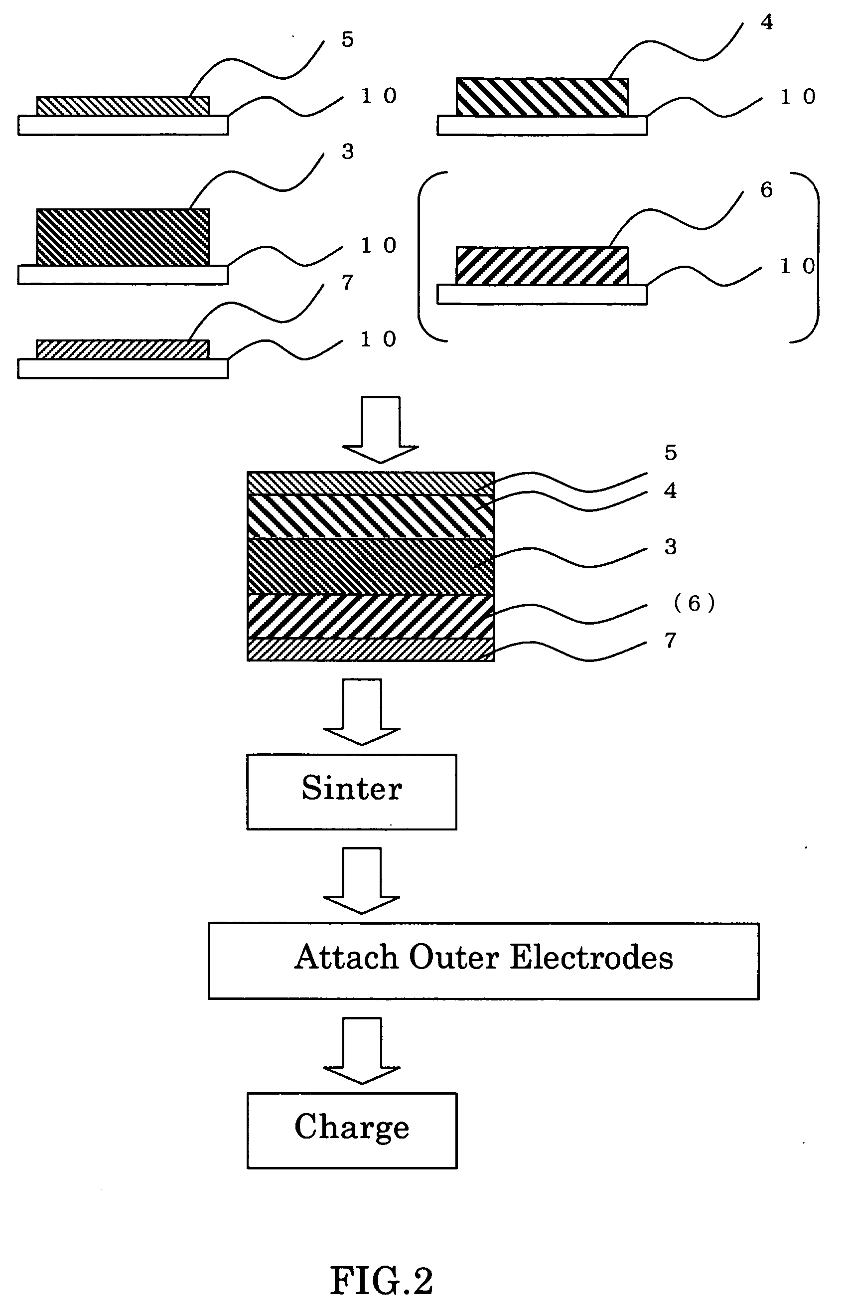 Rechargeable battery and method for fabricating the same