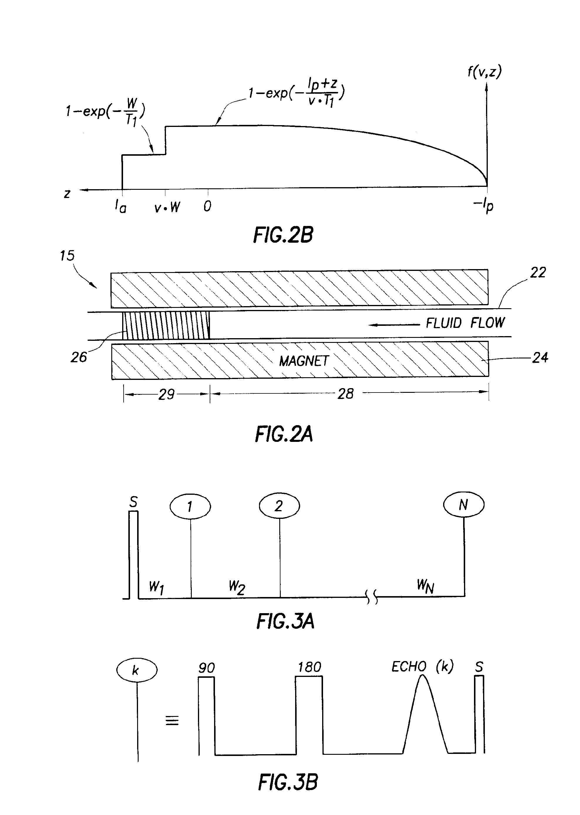 Method and apparatus for determining speed and properties of flowing fluids using NMR measurements