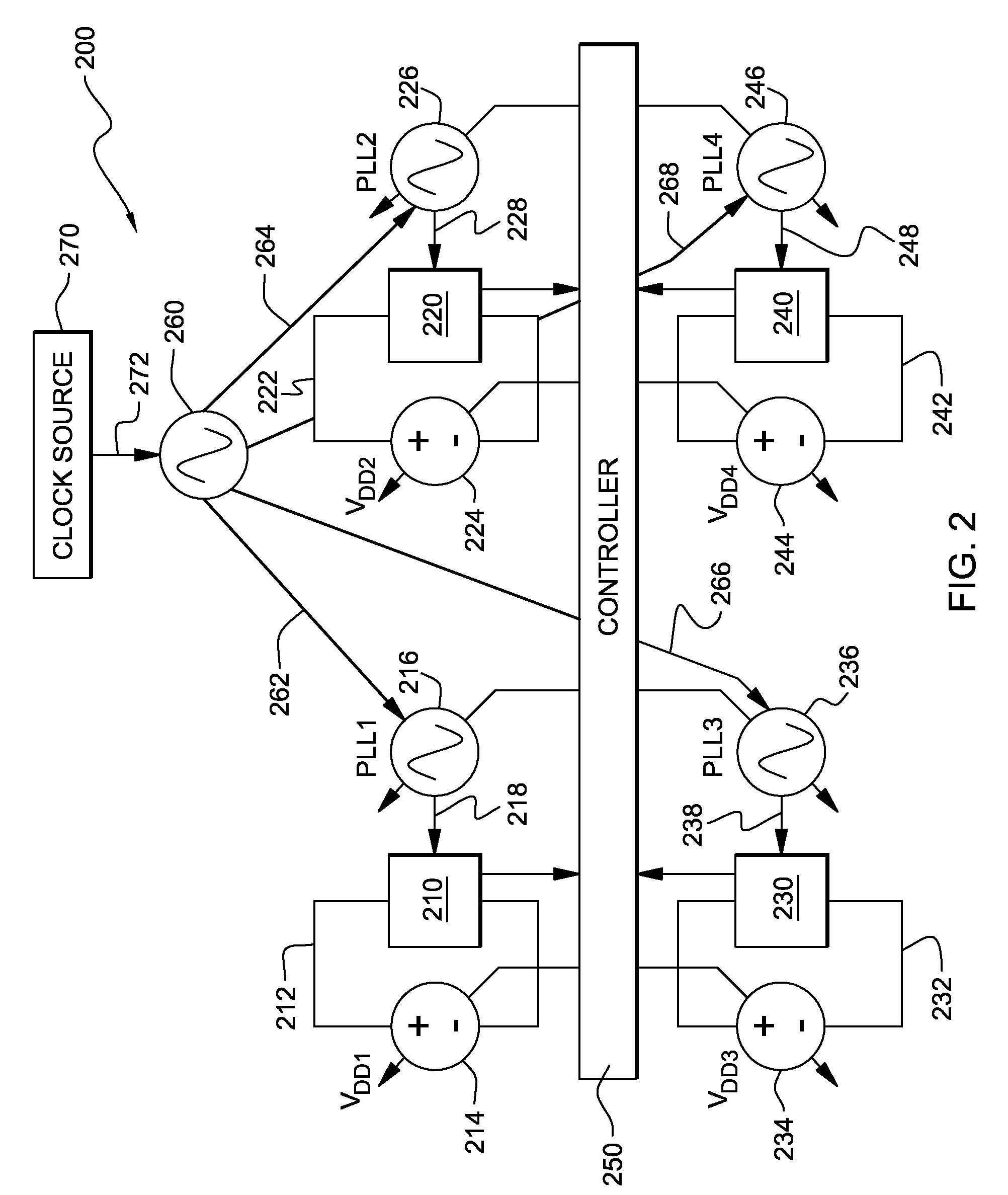 Apparatus, method and program product for adaptive real-time power and perfomance optimization of multi-core processors