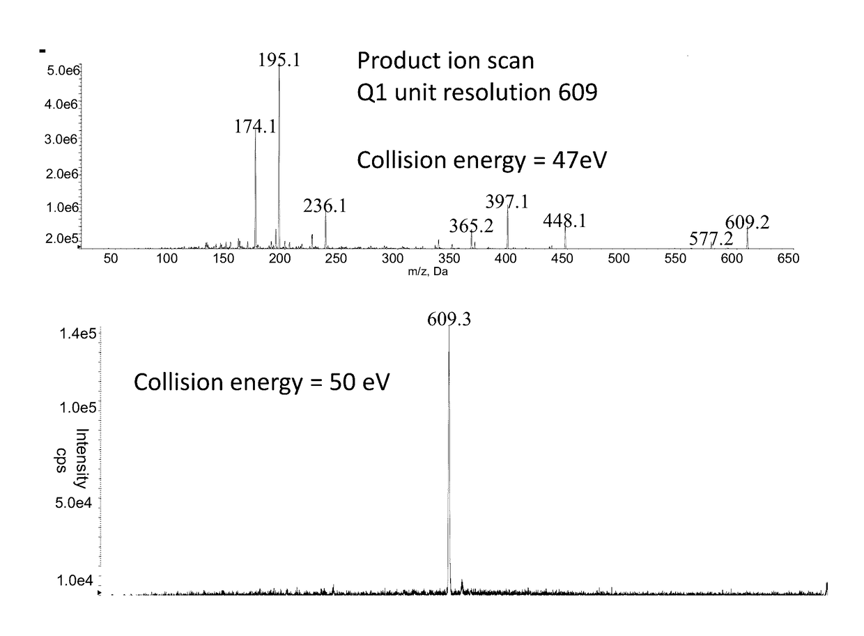 Contamination Filter for Mass Spectrometer