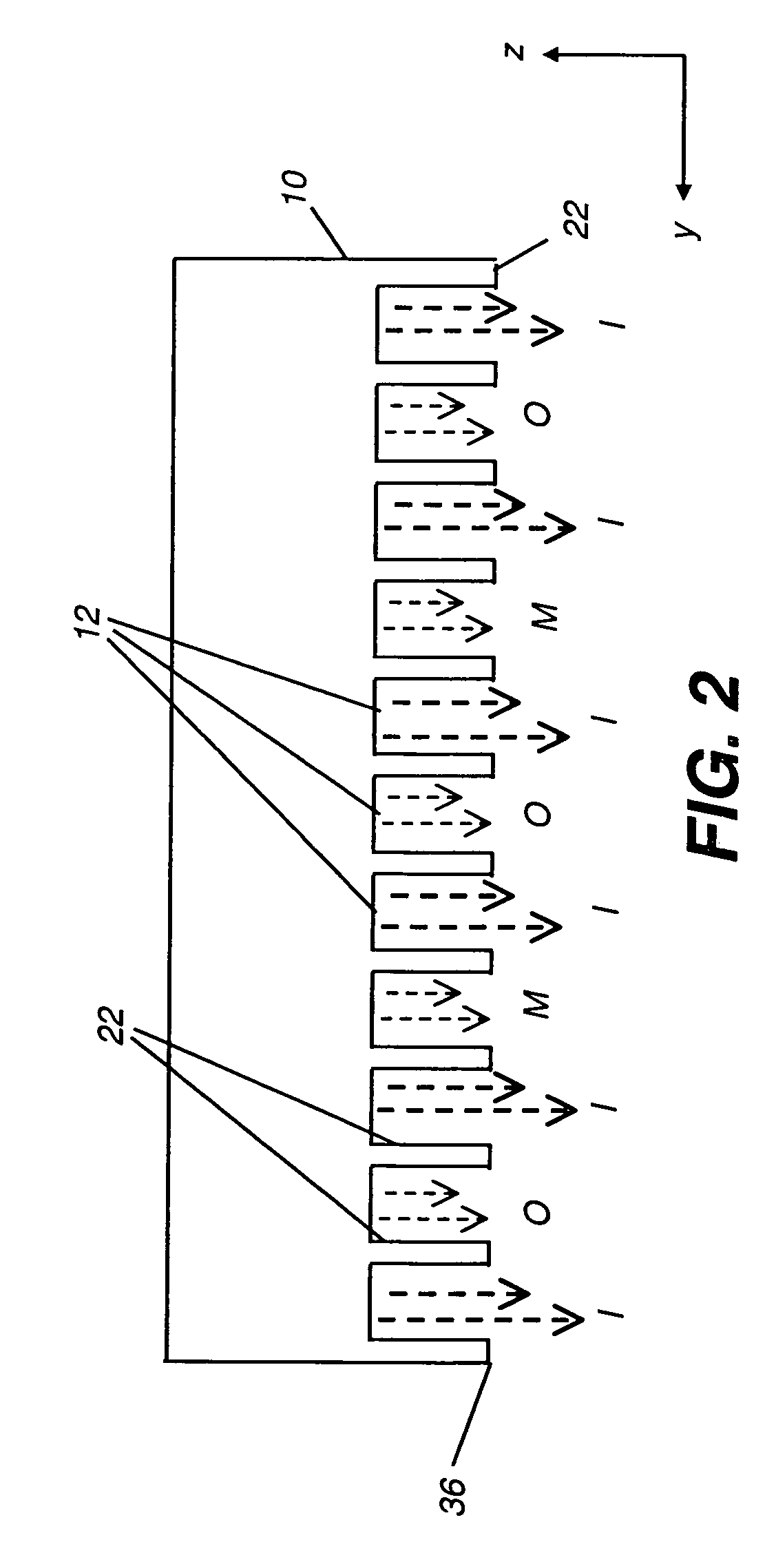 Apparatus for atomic layer deposition
