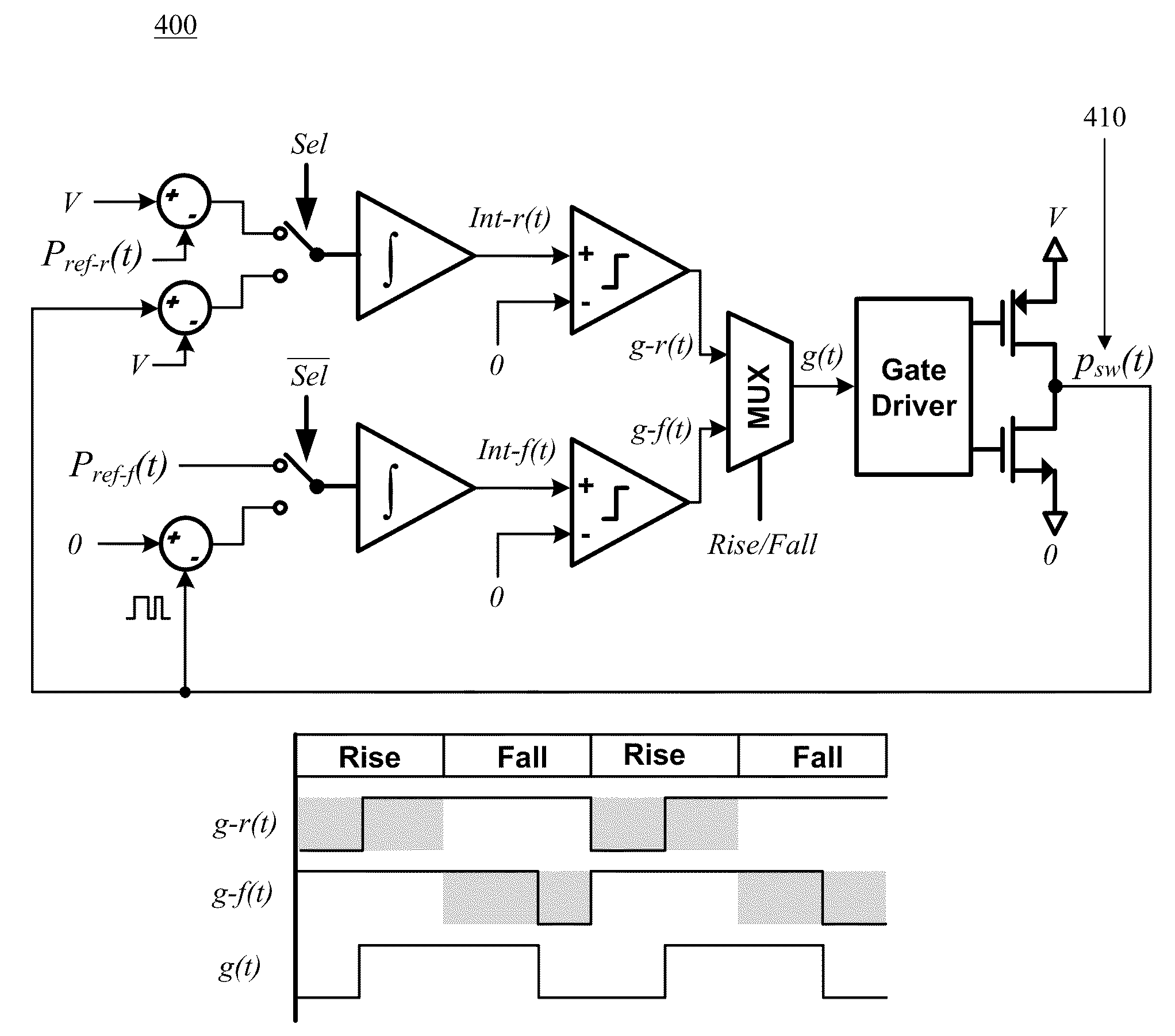 Distortion suppression circuit for digital class-d audio amplifier