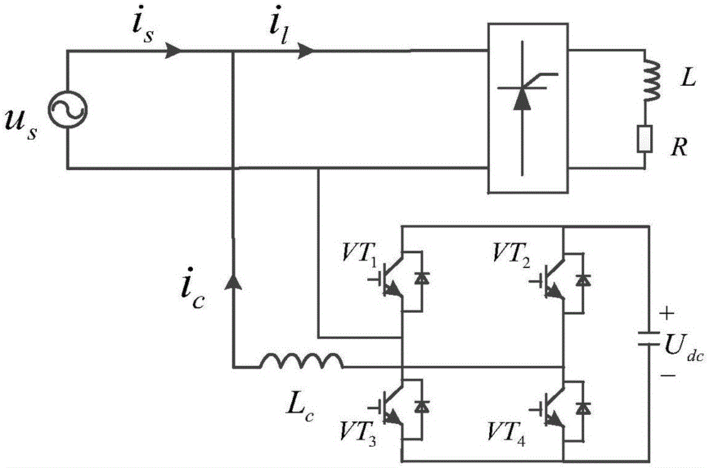 Sagging fuzzy adaptive PI control method for DC-side voltage of active power filter
