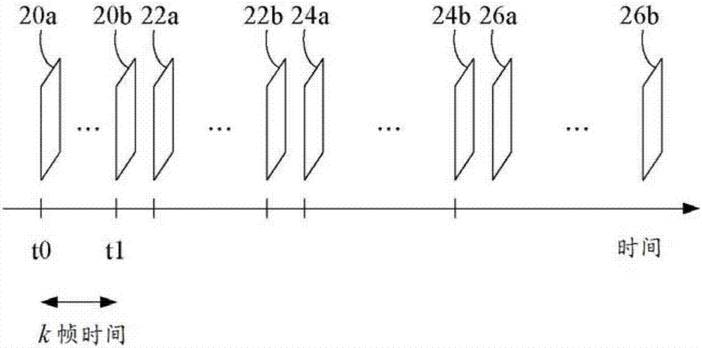 Electronic apparatus and method for determining frames per second