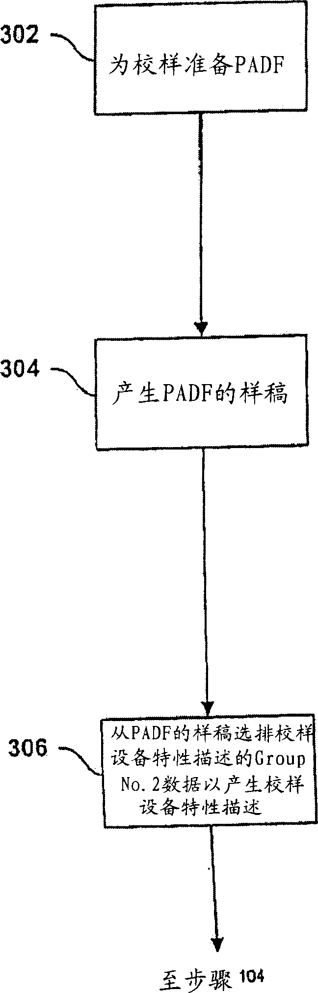 Printing adjustment system and method