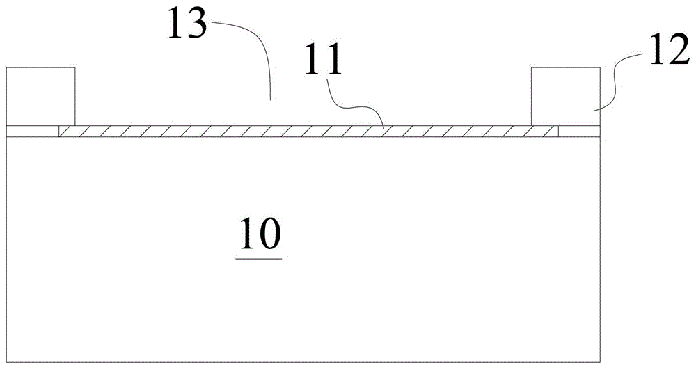 A kind of semiconductor packaging structure and preparation method thereof