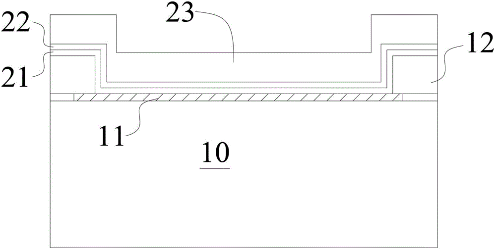 A kind of semiconductor packaging structure and preparation method thereof