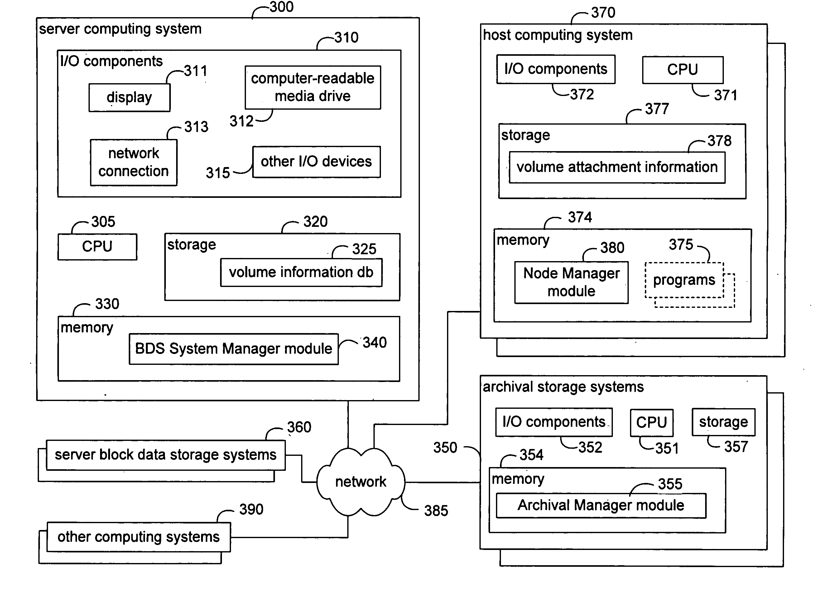 Providing a reliable backing store for block data storage