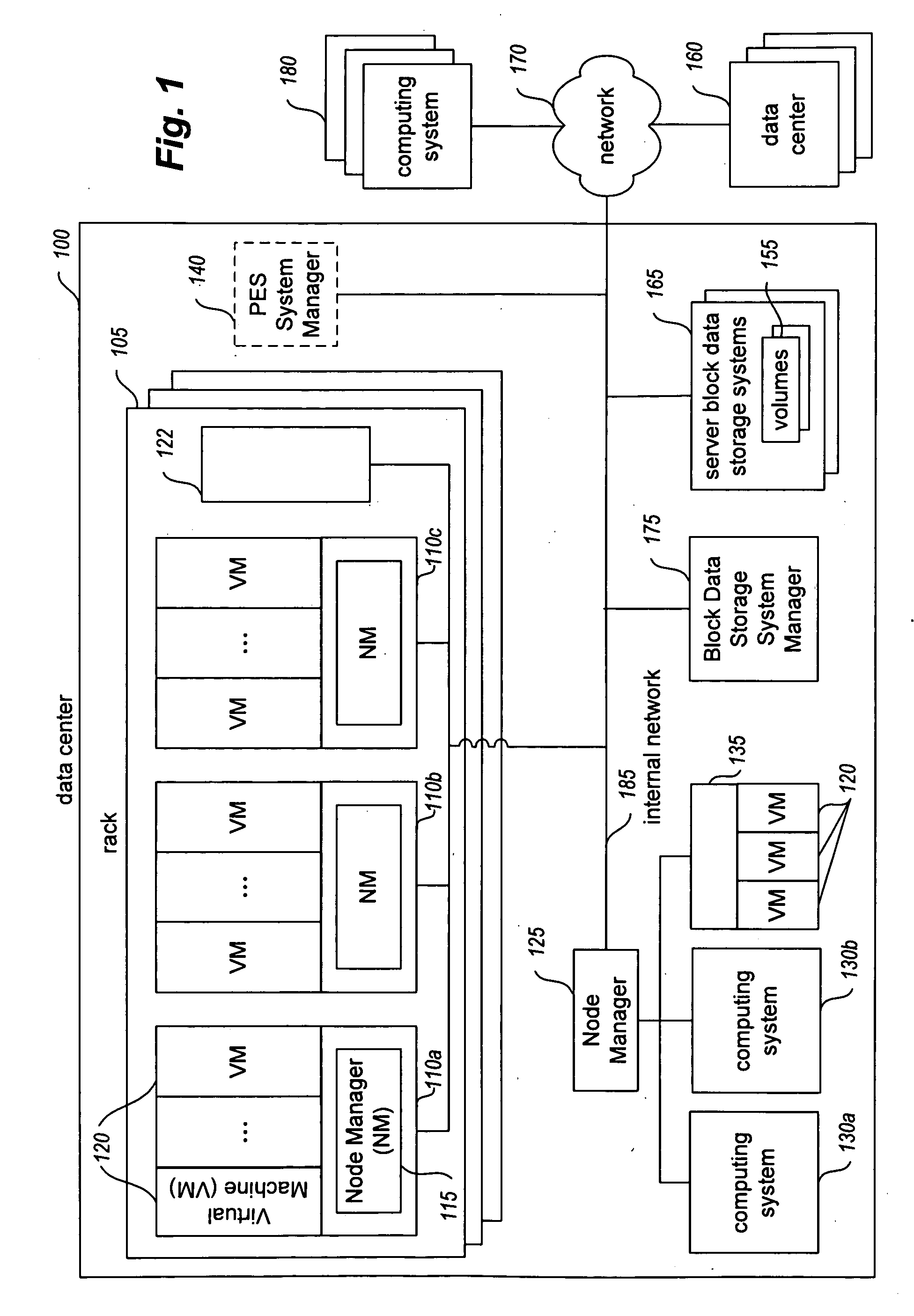 Providing a reliable backing store for block data storage