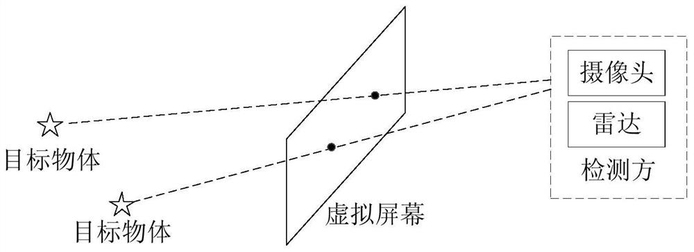 A picture matching method, device, equipment and storage medium