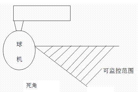 Automatic tracking smart ball and monitoring method using same