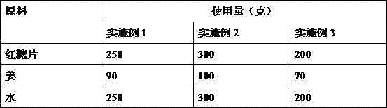 Water chestnut powder crystalline pastries and preparation method thereof