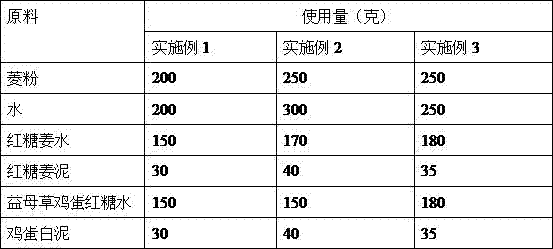 Water chestnut powder crystalline pastries and preparation method thereof