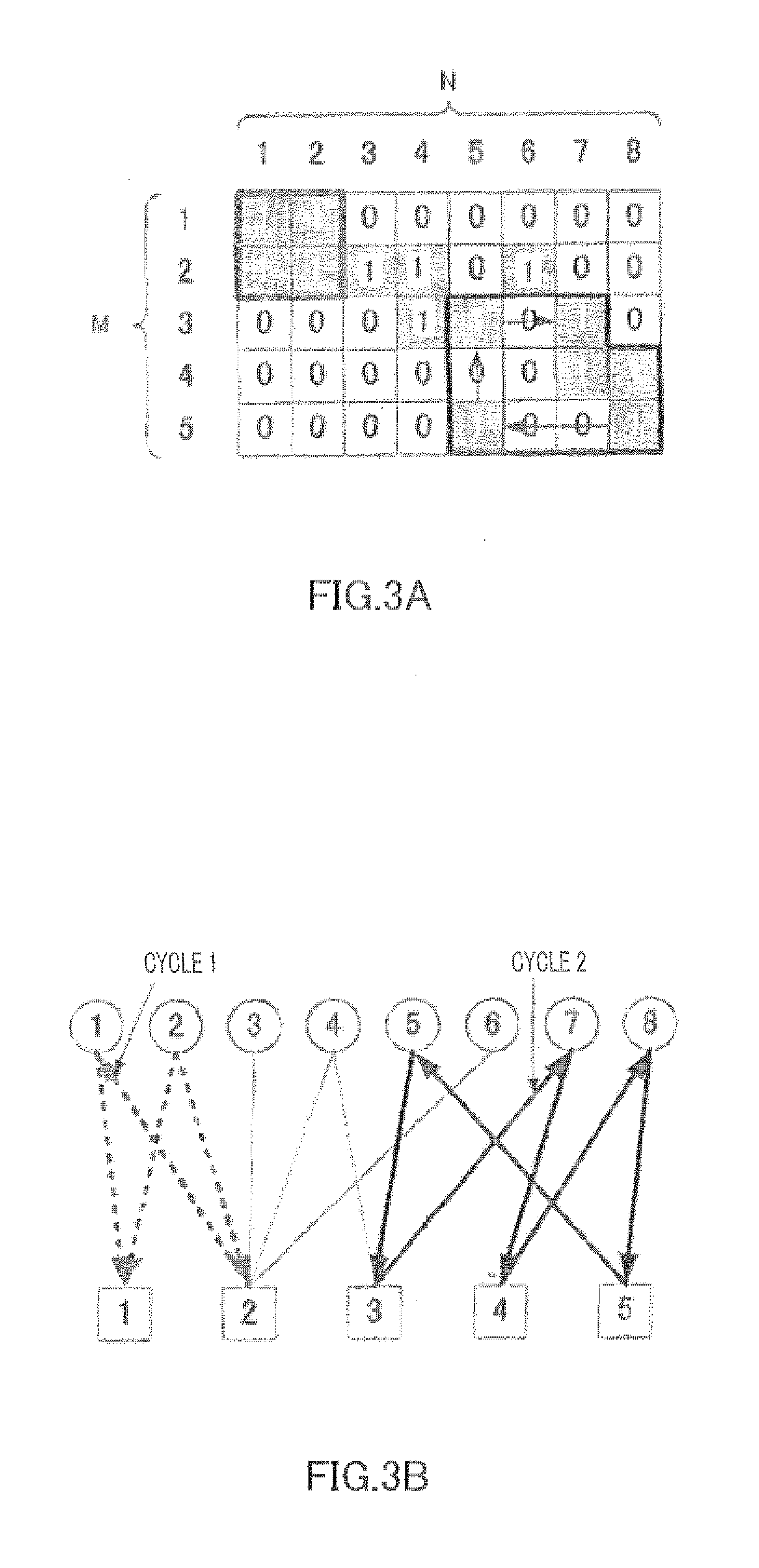 Method for constructing an LDPC code, transmitter, and receiver