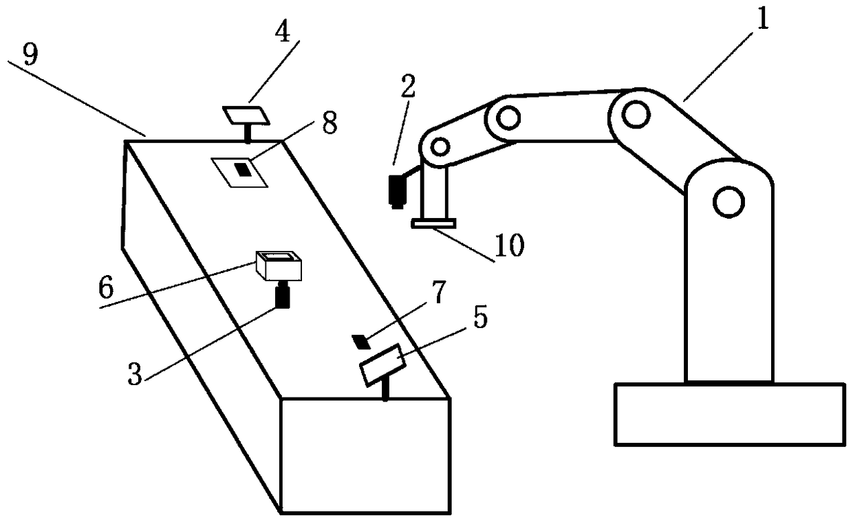 Chip mounting method and system for guiding robot vision