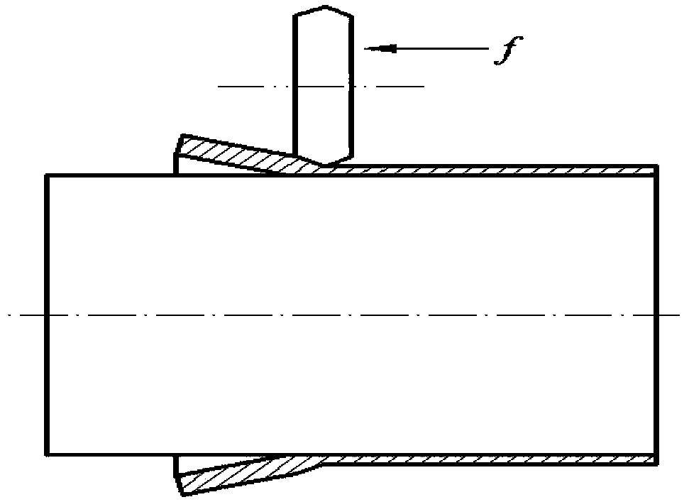 Forward spinning mechanism for cylindrical member