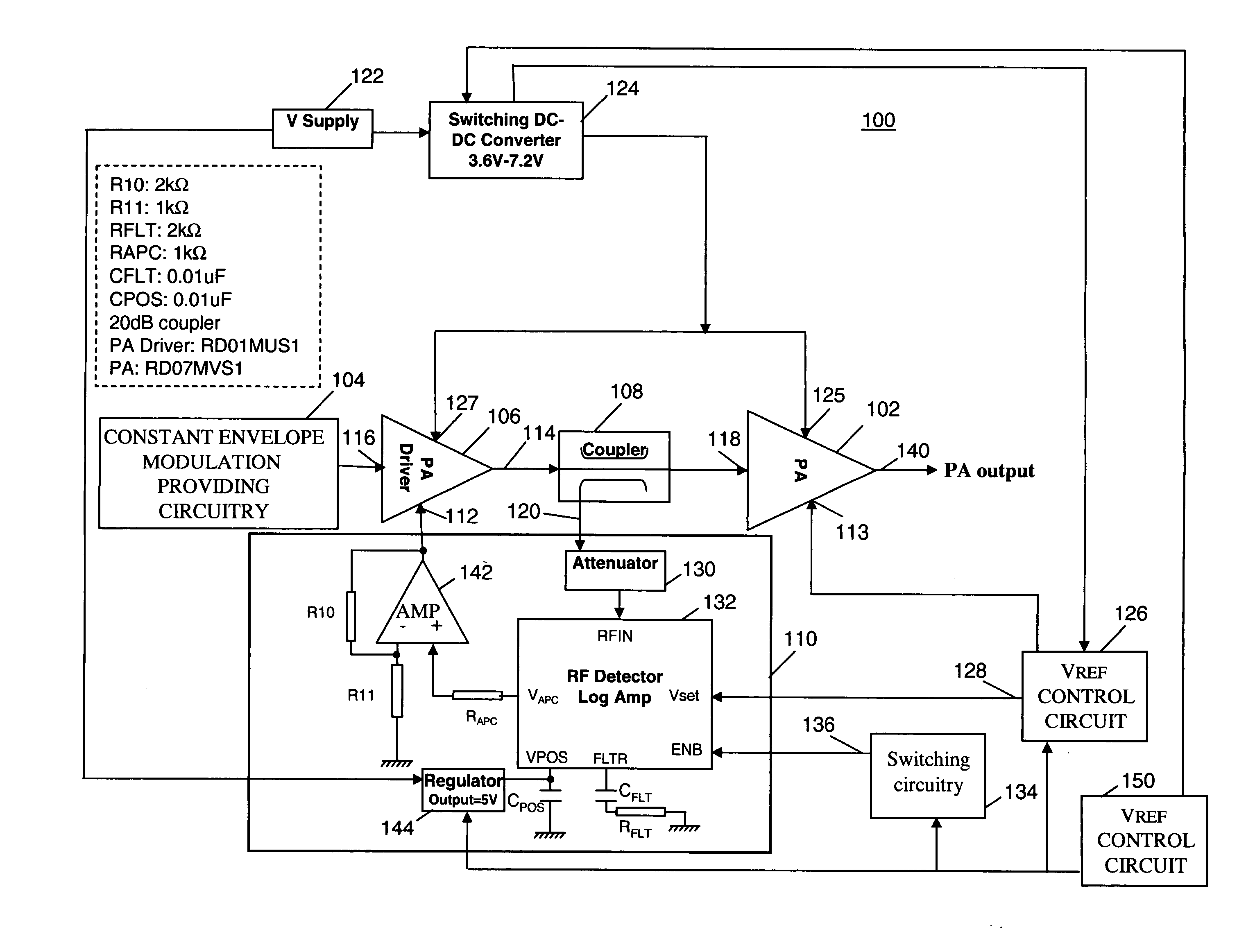 Radio frequency power amplifier circuit and method