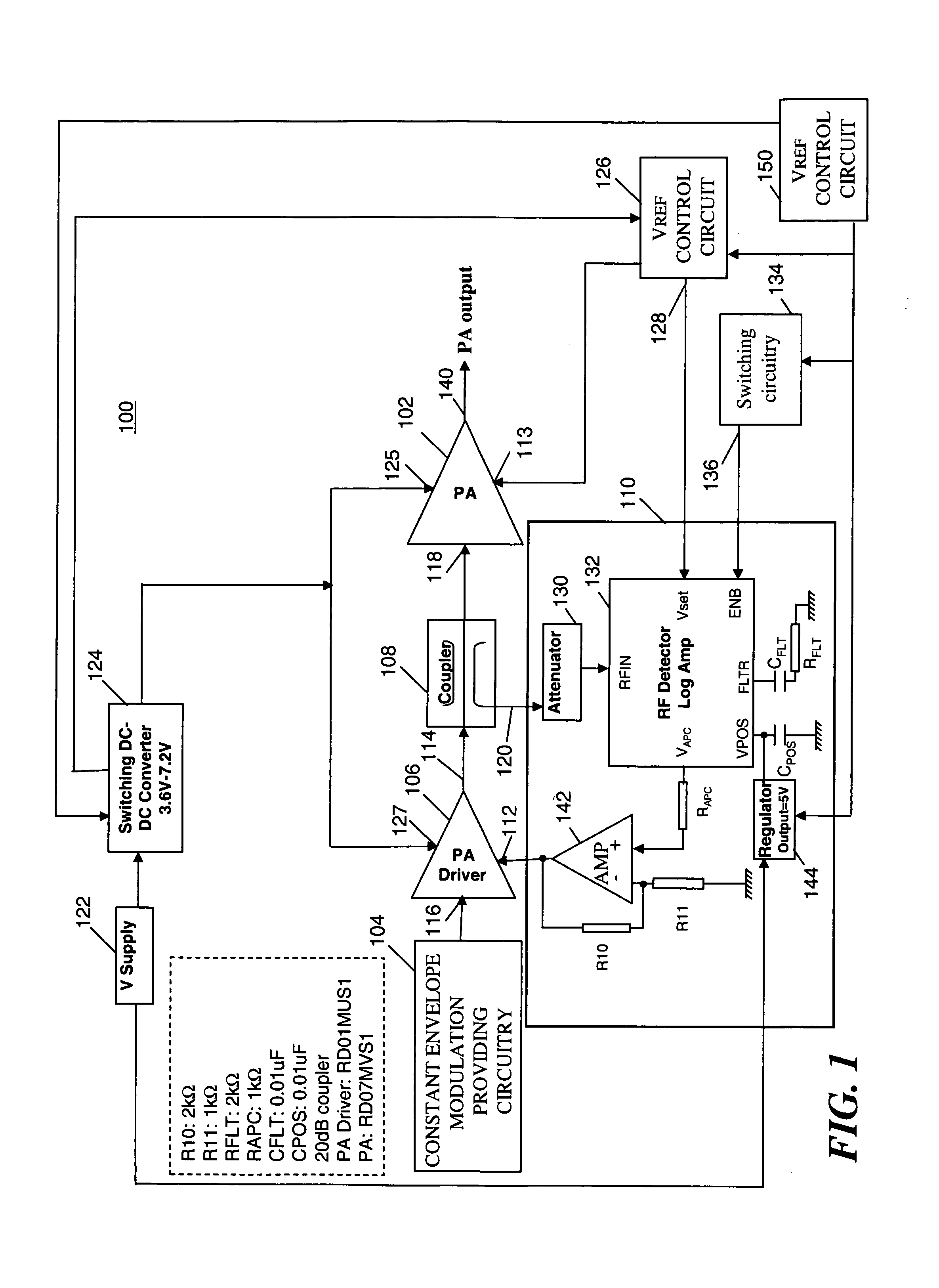 Radio frequency power amplifier circuit and method