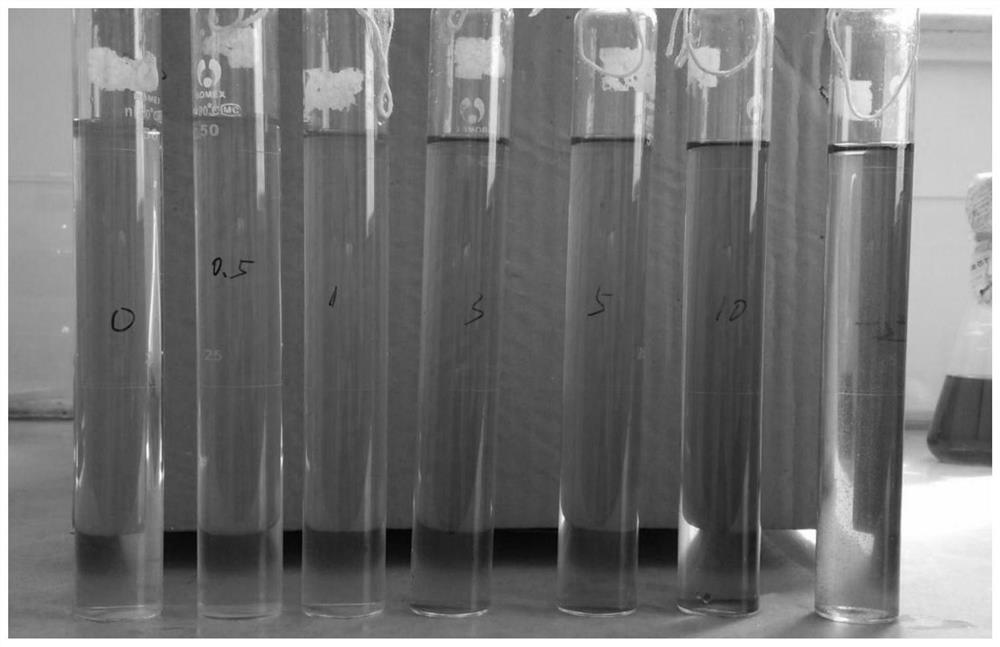 Methylotrophic bacillus and its application