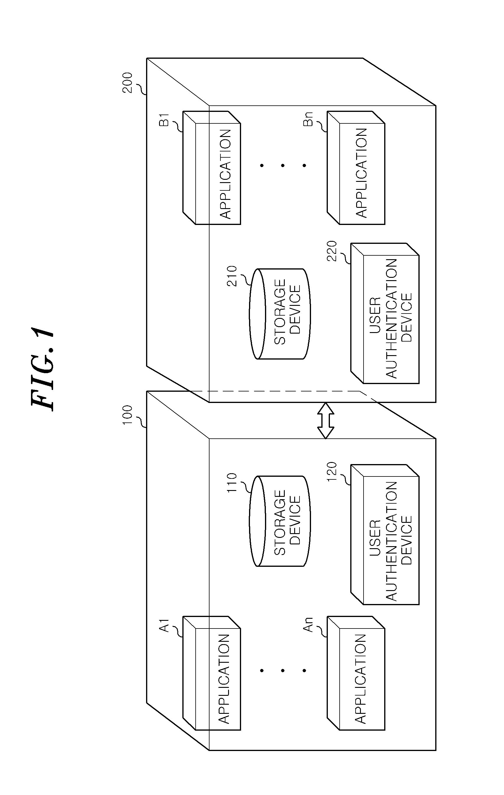 User authentication apparatus of portable terminal