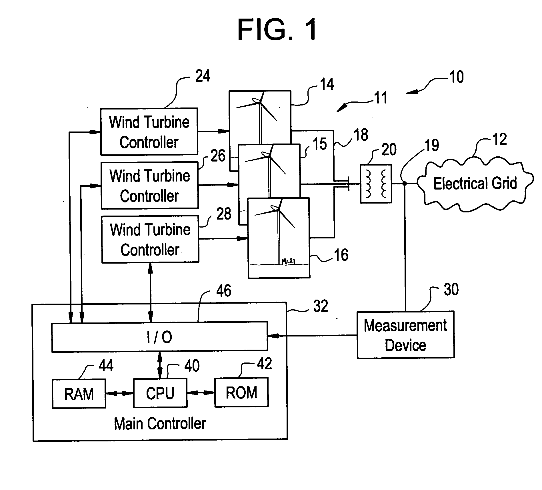 System, method, and article of manufacture for controlling operation of an electrical power generation system