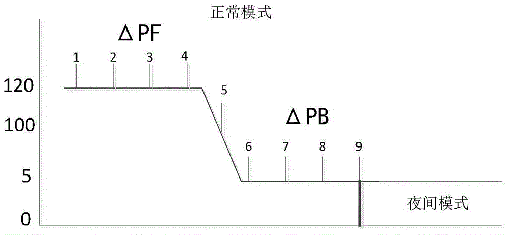 Air conditioner and control method for air conditioner