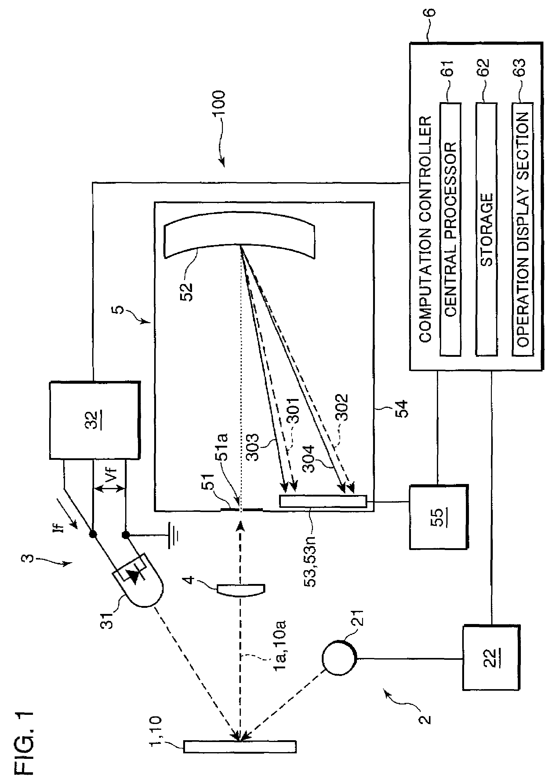 Wavelength displacement correcting system