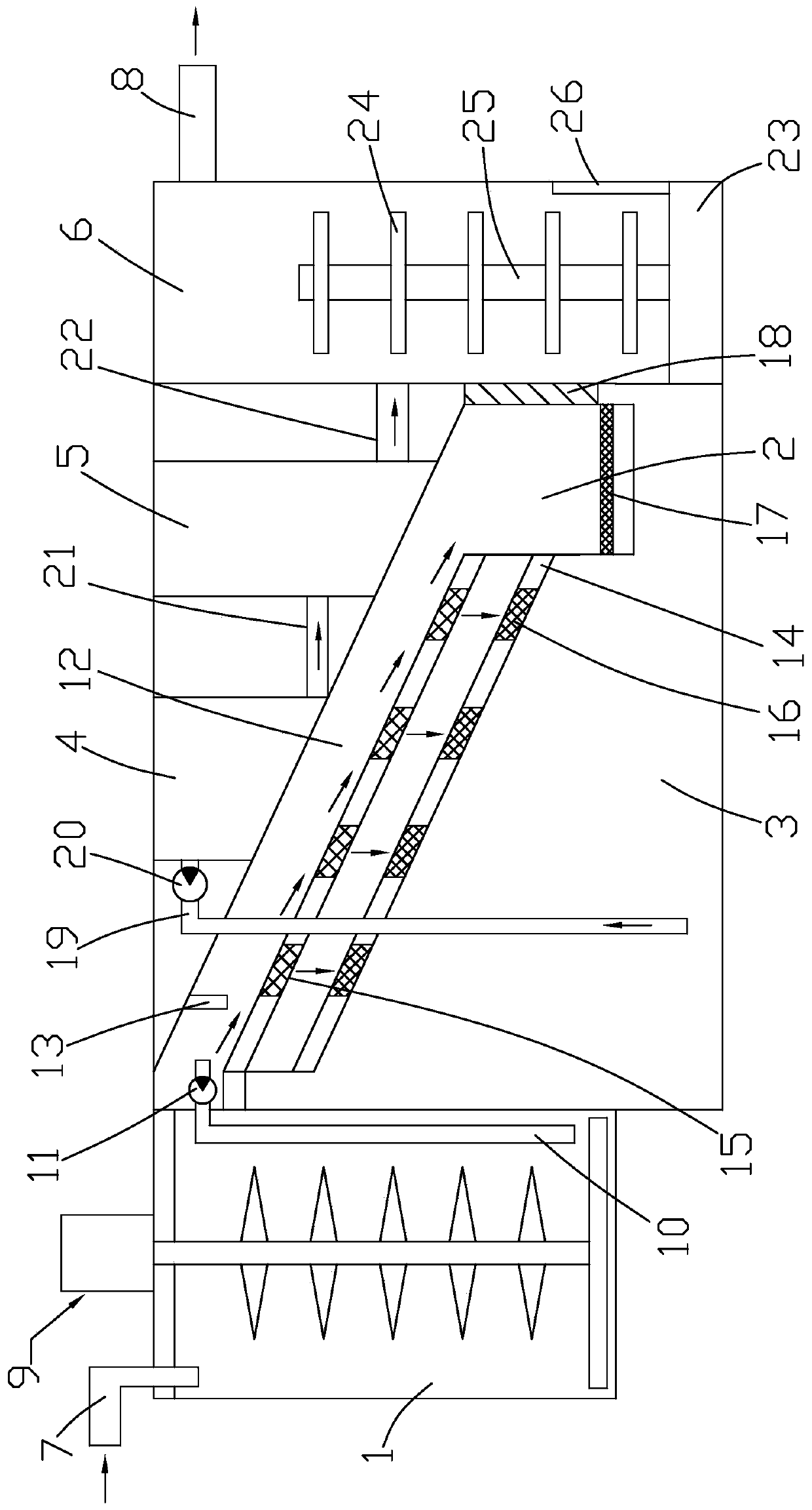 Integrated treatment device and method for liquid garbage