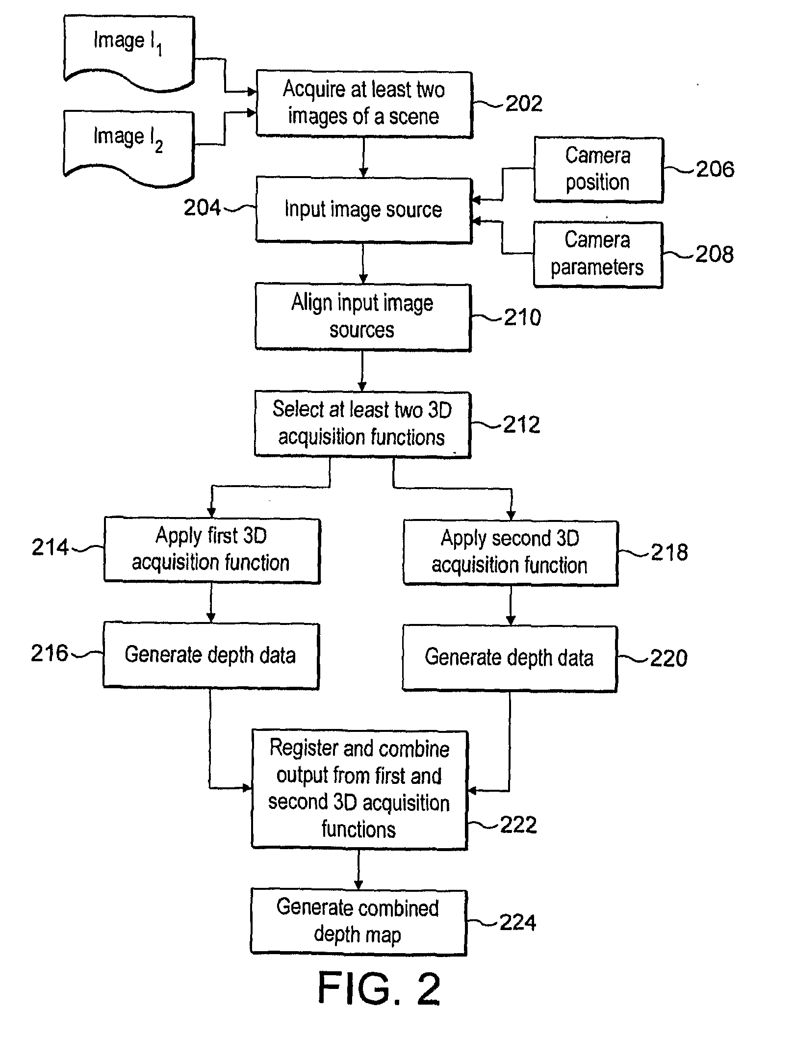 System and method for three-dimensional object reconstruction from two-dimensional images