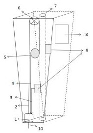 Dynamic monitoring and alarming automatic external ventricular drainage product