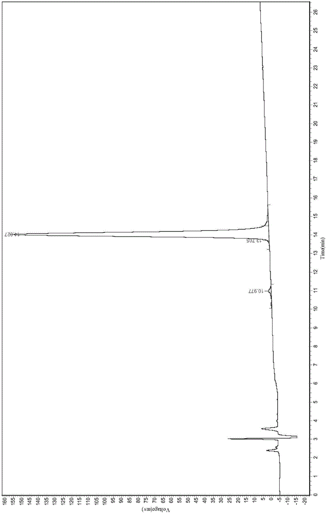 Cyclic synthetic polypeptide H, and application thereof and antibacterial preparation