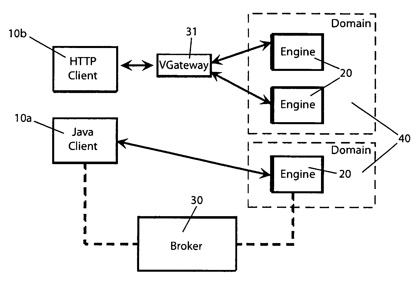 Method for allocating shared computing infrastructure for application server-based deployments