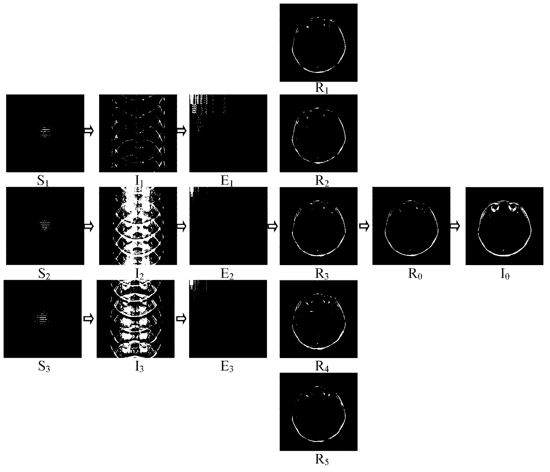 Method for SPEED rapid magnetic resonance imaging based on wavelet domain sparse representation