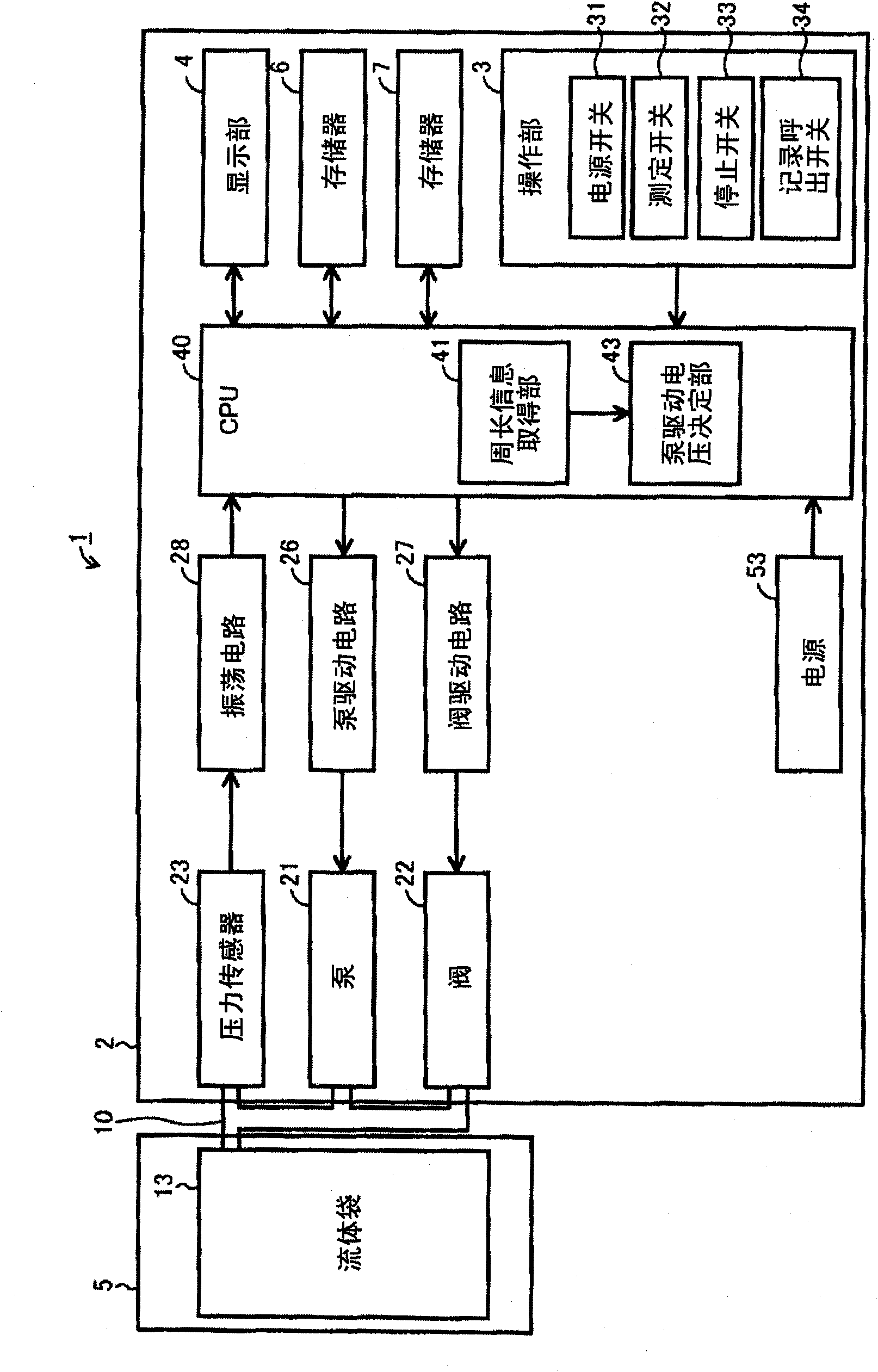 Blood pressure measuring device