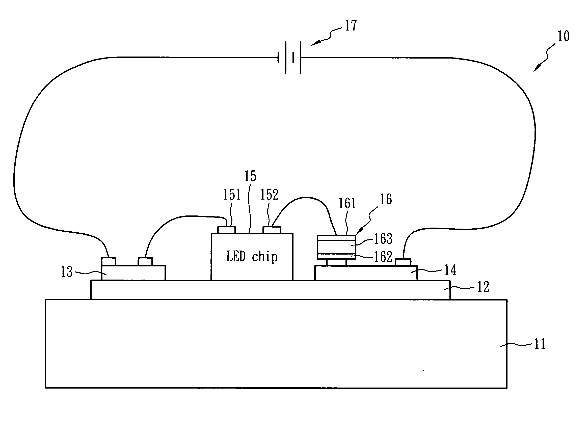LED apparatus with temperature control function