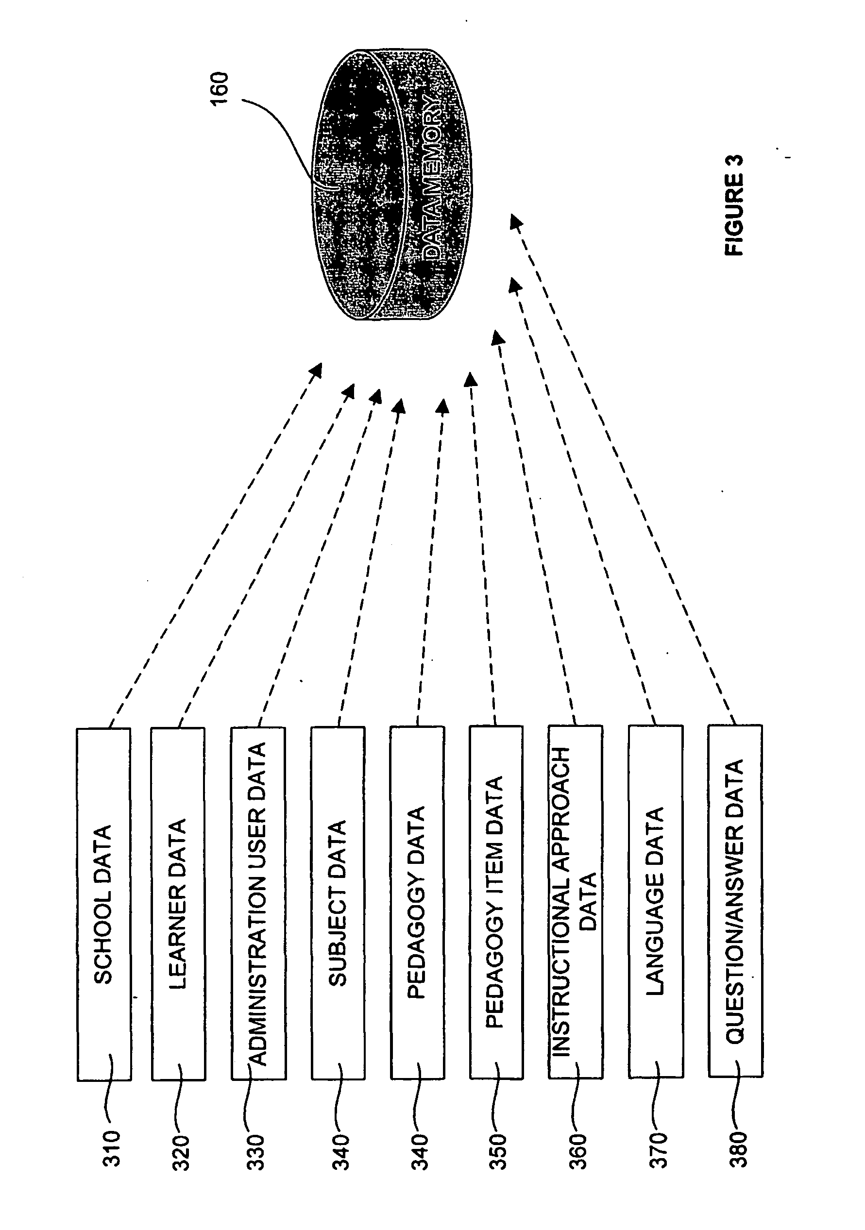 Synchronized formative learning system, method, and computer program