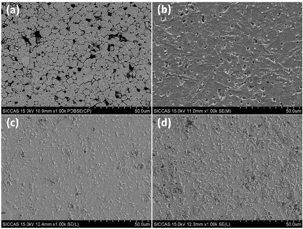 Samarium-oxide-doped modified lead zirconate titanate ferroelectric ceramic and preparation method thereof