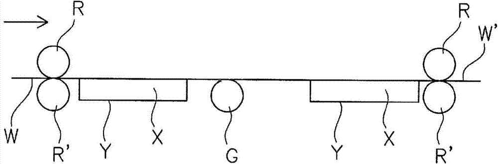Method and device for manufacturing treated film
