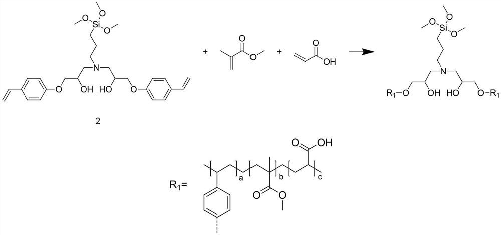 Polycarboxylic acid high-performance water reducing agent and preparation process thereof