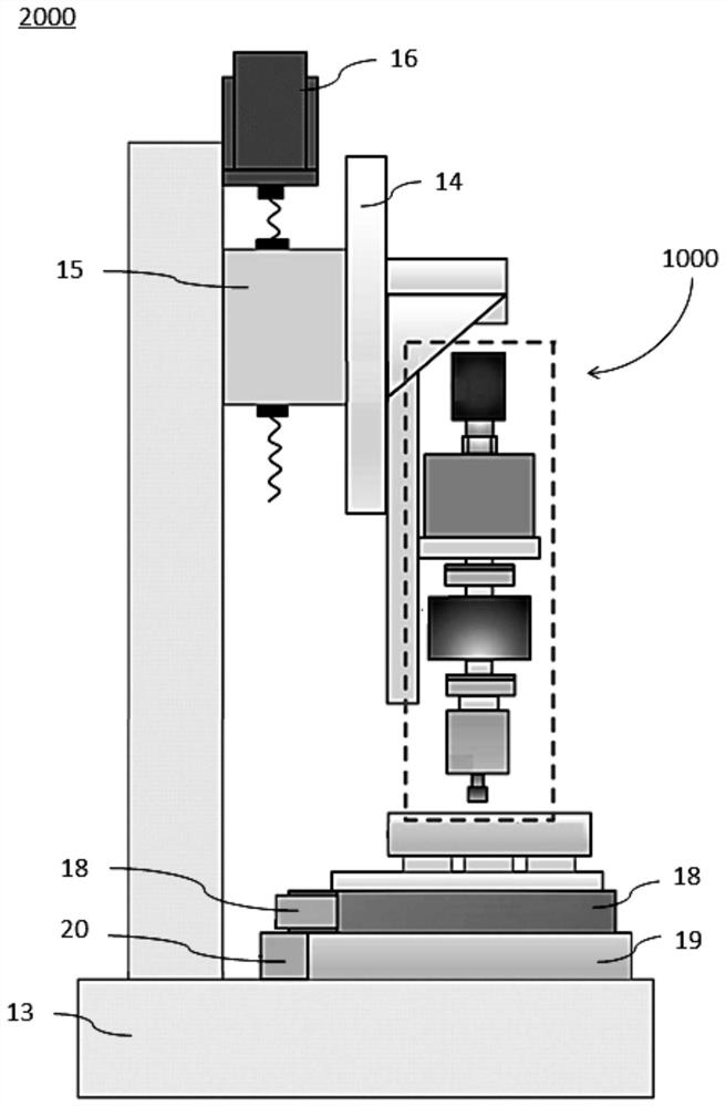 Rotary arc milling device, milling machine tool and control system thereof