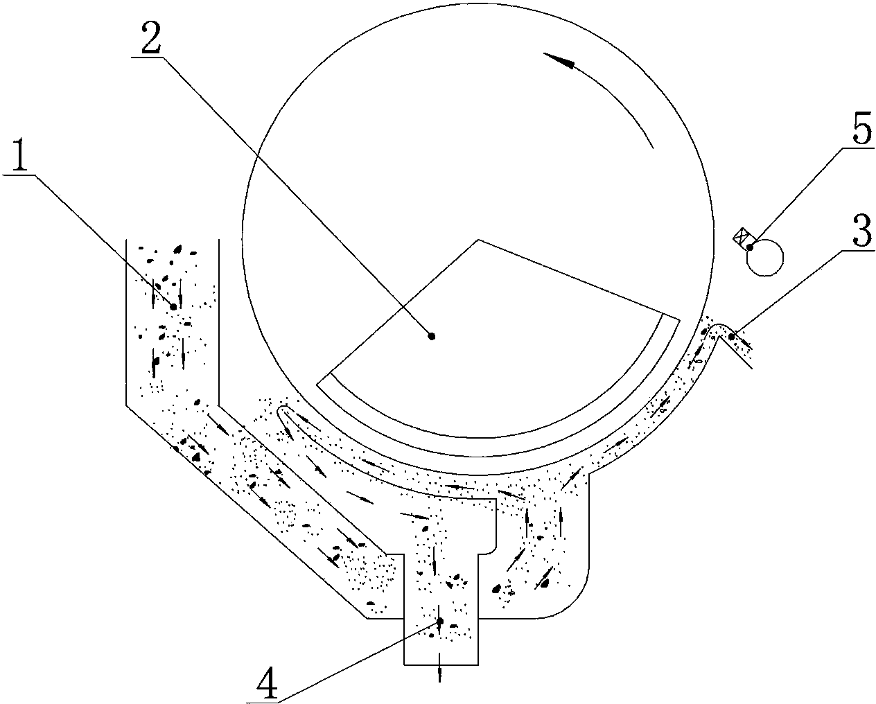 Power magnetic levitation separation and enrichment method and equipment