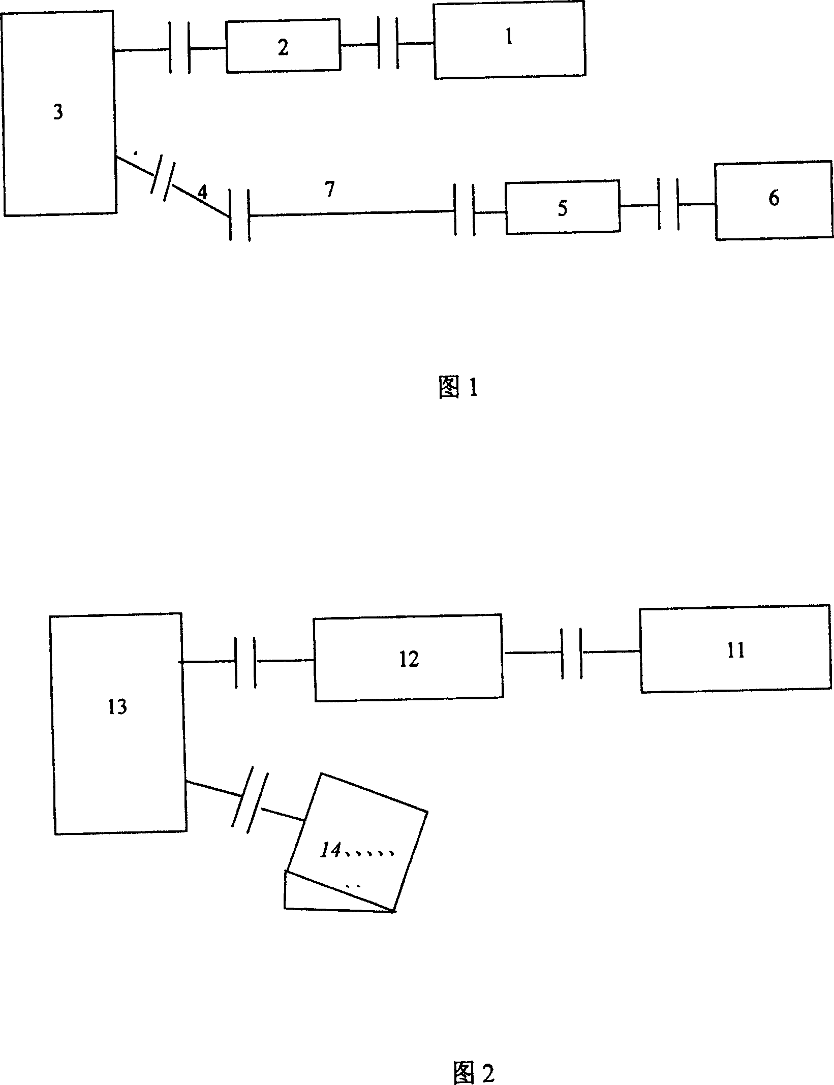 Performance test bench position arranging method for tilted-angle transmission-gear box