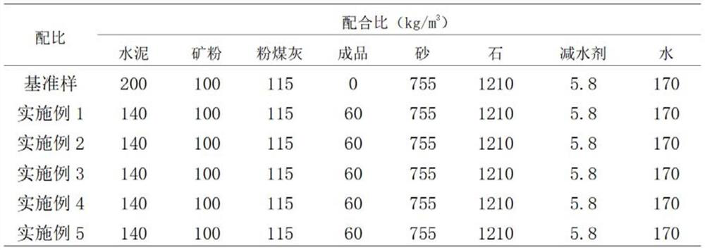Two-dimensional reinforced hydraulic cementing material based on granite stone powder