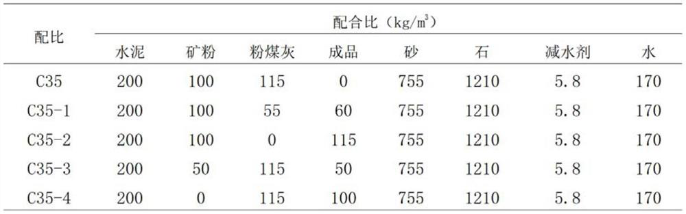 Two-dimensional reinforced hydraulic cementing material based on granite stone powder